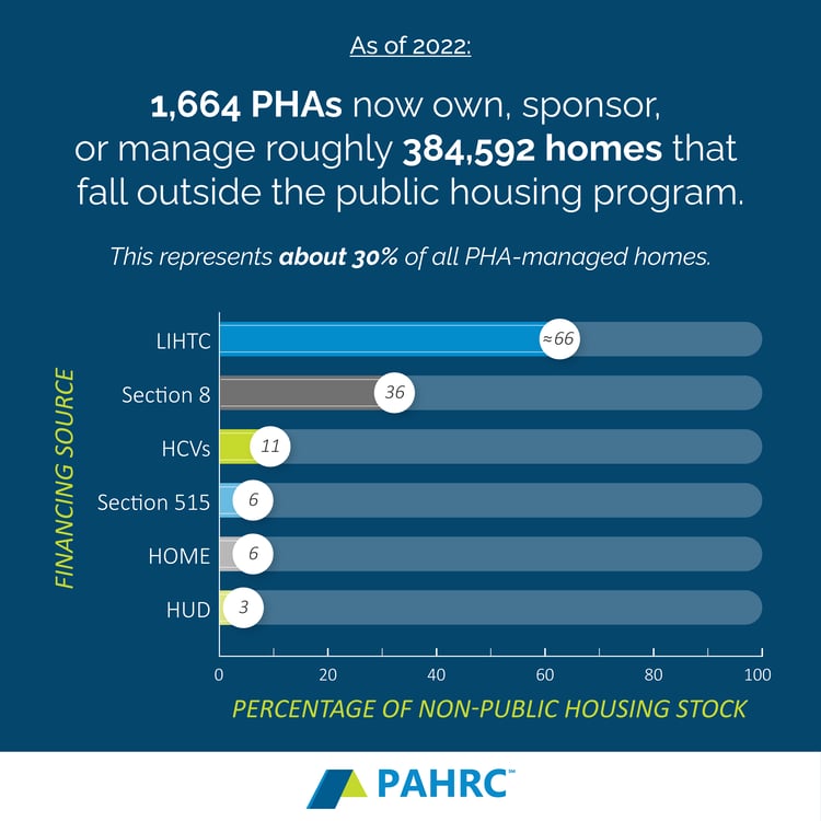 MythBusters_V1_Slide2