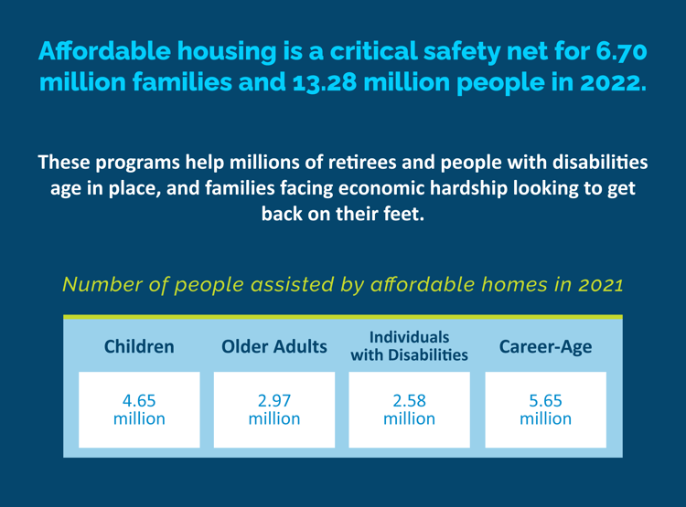 PAHRC_Myth_Blog_Graphics-04