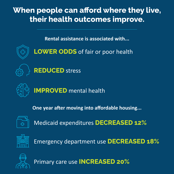 HealthOutcomesImprove