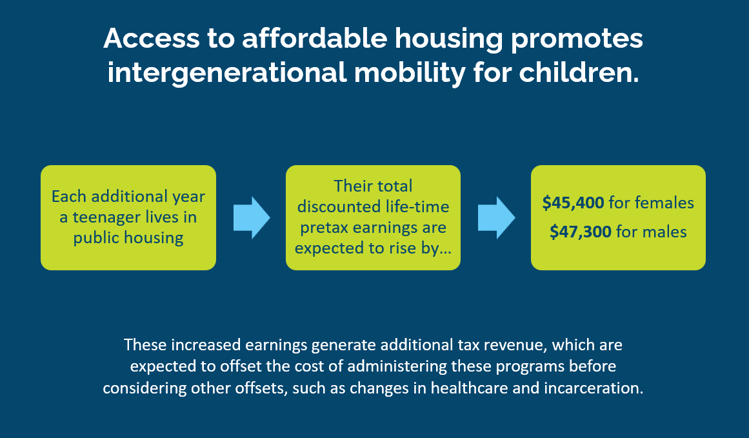 IntergenerationalMobility