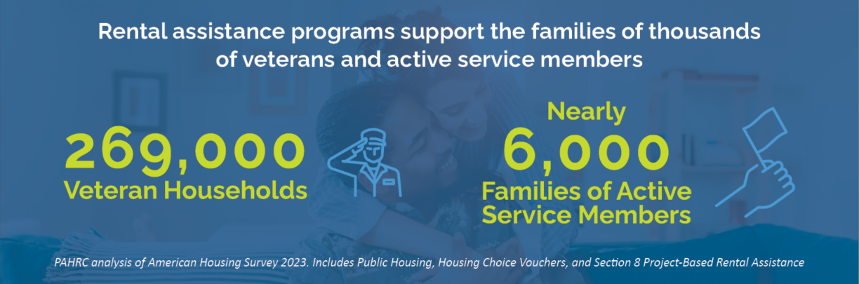 PAHRC_VeteranStatistic