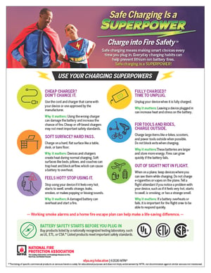 FPW26_Tip_Sheet