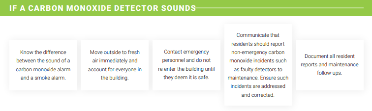 What to do if carbon monoxide detector sounds